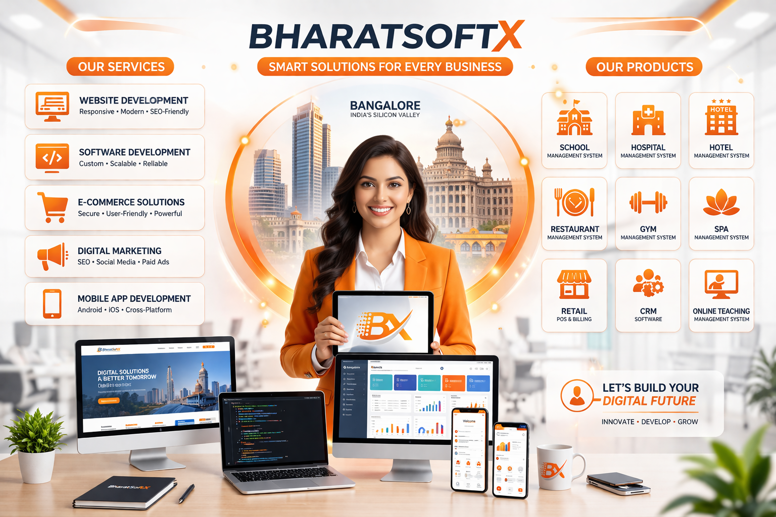 Why Every Business Needs a Professional Website in Bangalore